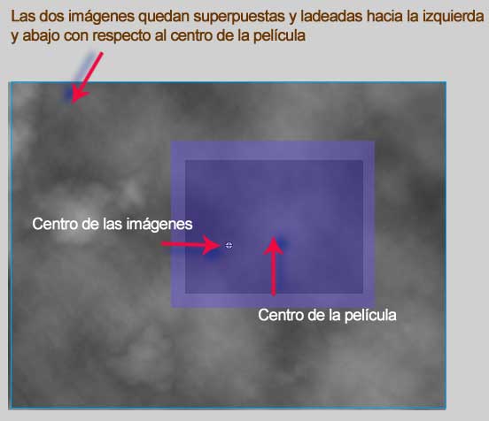 Tutorial